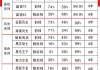 3m汽车膜一般贴多少价位-3m汽车贴膜价格一般多少