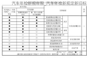 汽车年检新规年限_汽车年检新规定新旧标准