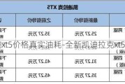 凯迪拉克xt5价格真实油耗-全新凯迪拉克xt5油耗多少