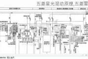 五菱星光混动原理,五菱星光版