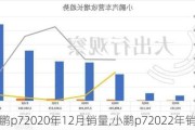 小鹏p72020年12月销量,小鹏p72022年销量