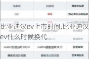 比亚迪汉ev上市时间,比亚迪汉ev什么时候换代