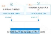 阿维塔股权-阿维塔股份怎么分的