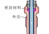 汽车预热器支架,汽车预热器内部结构图