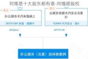 阿维塔十大股东都有谁-阿维塔股权