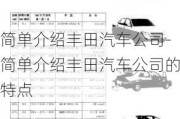 简单介绍丰田汽车公司-简单介绍丰田汽车公司的特点