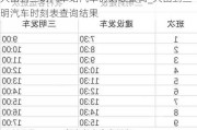 大田到三明汽车站汽车时刻表查询_大田到三明汽车时刻表查询结果