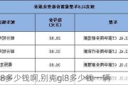 别克gl8多少钱啊,别克gl8多少钱一辆