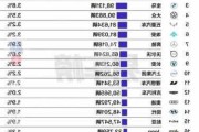 汽车商家排名前十位-汽车商家排名前十位