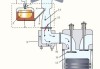 汽车化油器作用_汽车化油器分析