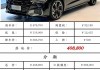 a7l奥迪2021款价格3.0t-a7l奥迪2022款参数