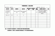 衢州机动车违章记录查询-衢州汽车违章查询