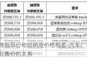 汽车厂商指导价和经销商价格相差-汽车厂商指导价与实际售价的关系