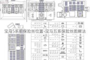 宝马5系前保险丝位置-宝马五系保险丝图解法