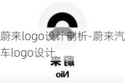 蔚来logo设计剖析-蔚来汽车logo设计