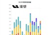 理想汽车美股最新股价-理想汽车美股股价实时行情走势