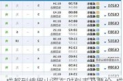 成都到峨眉山汽车时刻表及票价_成都到峨眉山汽车时刻表