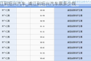 浦江到绍兴汽车_浦江到绍兴汽车票多少钱