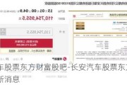 长安汽车股票东方财富股吧-长安汽车股票东方财富股吧最新消息