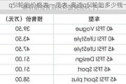 q5l轮胎价格表一览表-奥迪q5l轮胎多少钱一个