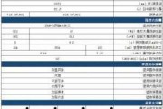 比亚迪海豚报价单_比亚迪海豚报价单图片大全