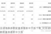 比亚迪海豚参数配置表最新中文版下载_比亚迪海豚参数配置表最新中文版