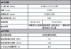 比亚迪海鸥最大载重量多少_比亚迪海鸥最大载重量多少公斤