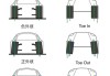 汽车四轮定位方法步骤-汽车四轮定位教程