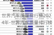 世界汽车质量排行榜2024年-世界汽车质量排行榜