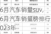 6月汽车销量suv,6月汽车销量榜排行2023年