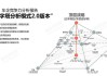 汽车企业竞争策略分析-汽车厂商竞争全方位优势