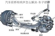 汽车前桥有响声怎么解决-车子前桥