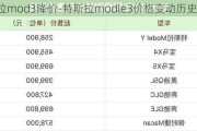 特斯拉mod3降价-特斯拉modle3价格变动历史