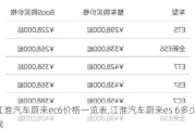 江淮汽车蔚来ec6价格一览表,江淮汽车蔚来es 6多少钱