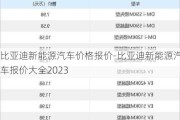 比亚迪新能源汽车价格报价-比亚迪新能源汽车报价大全2023