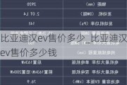 比亚迪汉ev售价多少_比亚迪汉ev售价多少钱
