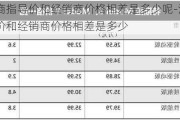 汽车厂商指导价和经销商价格相差是多少呢-汽车厂商指导价和经销商价格相差是多少