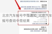 北京汽车摇号中签通知_北京汽车摇号查询中签结果