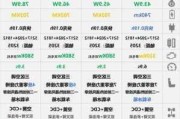 2023款极氪009-2023款极氪009与2024款区别