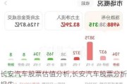 长安汽车股票估值分析,长安汽车股票分析报告