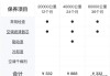 特斯拉一年养车费用-特斯拉每月养车成本