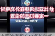 比亚迪海豚充电多长时间充满,比亚迪海豚充电方式