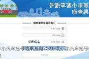 北京小汽车摇号结果查询2021-北京小汽车摇号时间查询