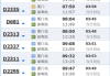 抚州到厦门汽车票价-抚州到厦门火车时刻表查询