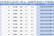 洛阳汽车站几点开门营业_洛阳汽车站上下班时间表