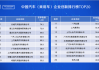 国内知名汽车企业-国内知名汽车企业有哪些