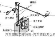 汽车暗锁工作原理-汽车暗锁怎么拆除教程