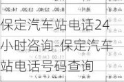 保定汽车站电话24小时咨询-保定汽车站电话号码查询