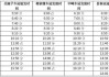 十堰汽车客运南站时刻表-十堰客运南站营业时间