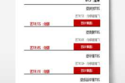 汽车报价大全商家版-汽车商报电子版